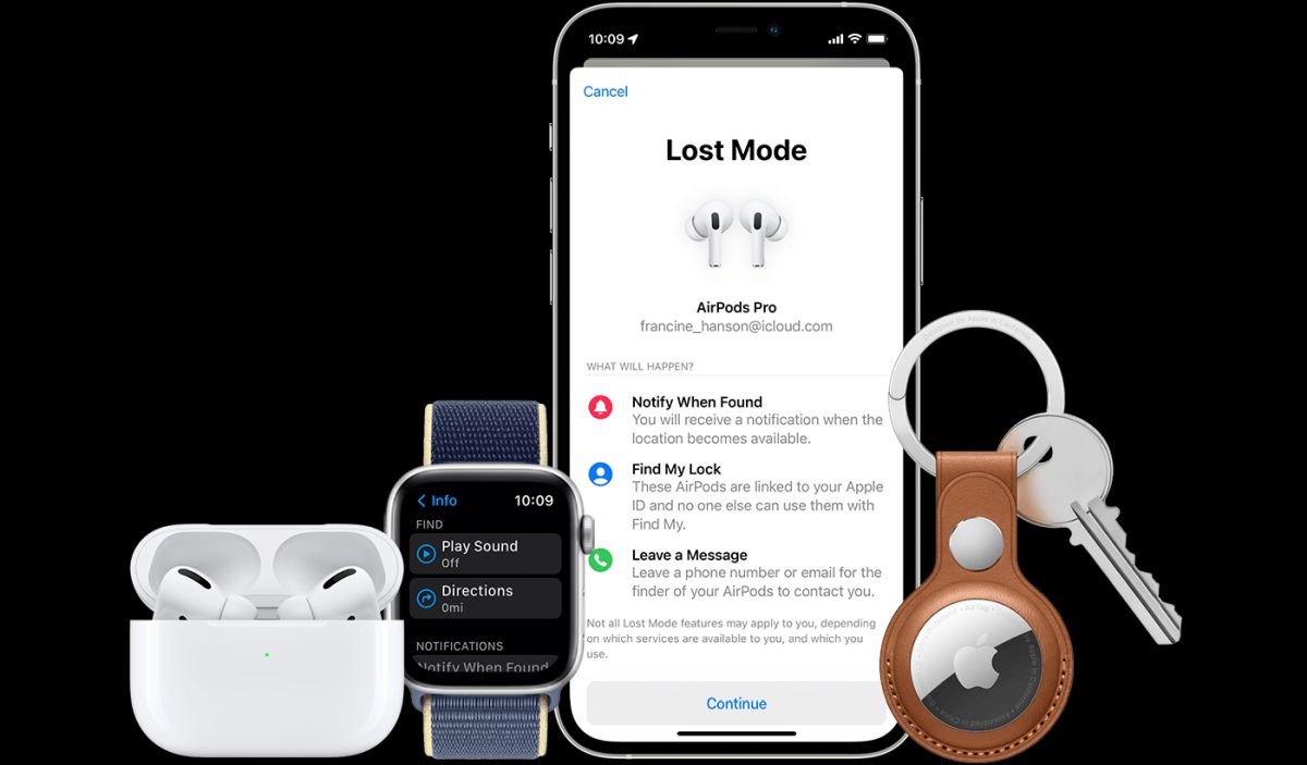 In this guide, we will show you a very easy method on how to find your iPhone with Apple Watch, without using the Find My iPhone app.