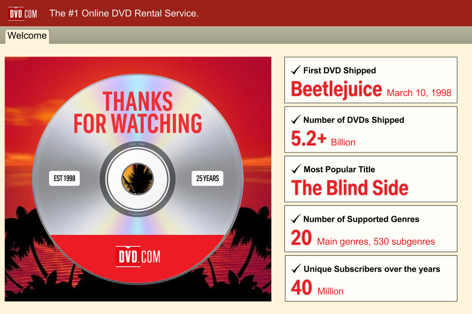 Netflix to shutter its DVD.com business