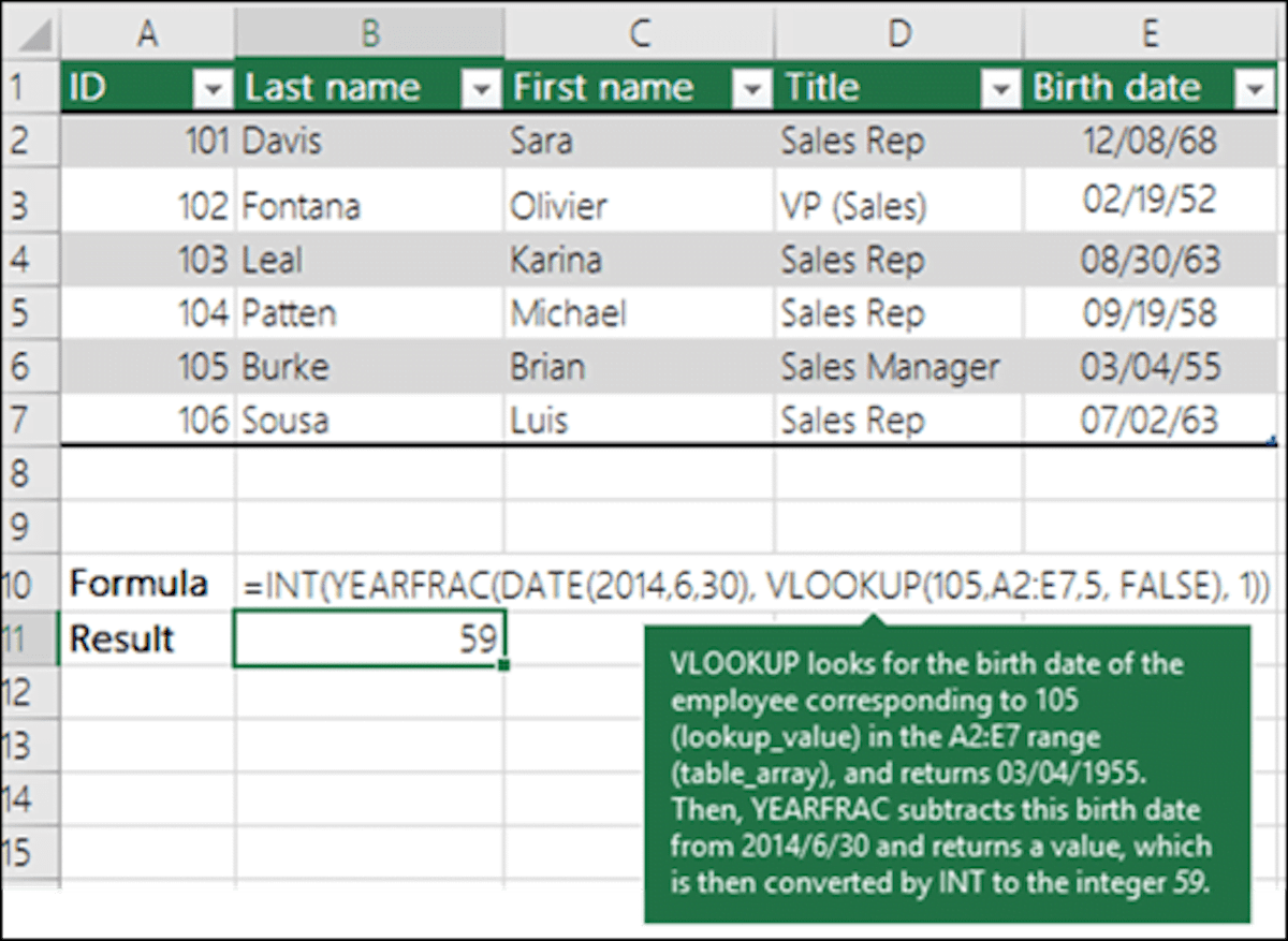 Excel has many different functions and formulas to help you handle things easier and today, we will show you how to use VLOOKUP in Excel!