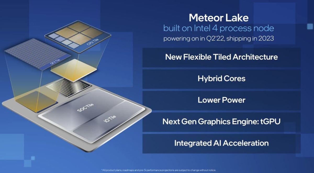 Intel Meteor Lake Linux