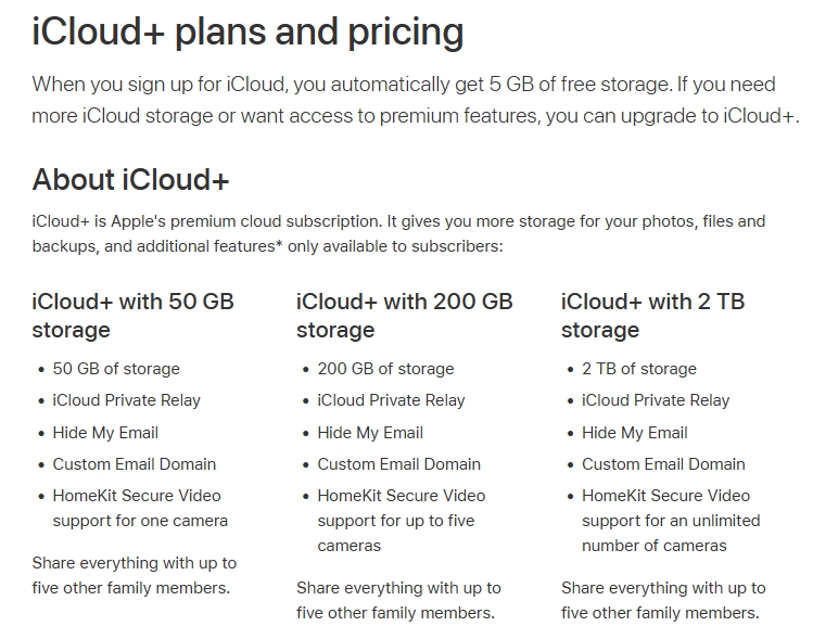 Comparison of the new and old iCloud+ subscription prices