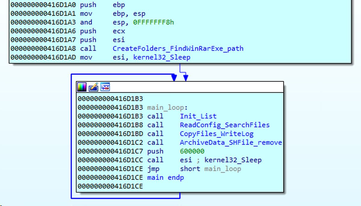 APT31 air gapped device malware