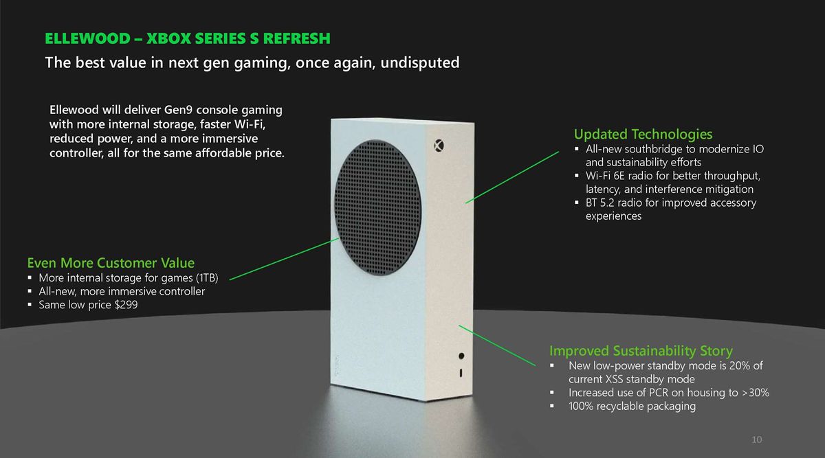 FTC case leaks a discless Xbox Series X design