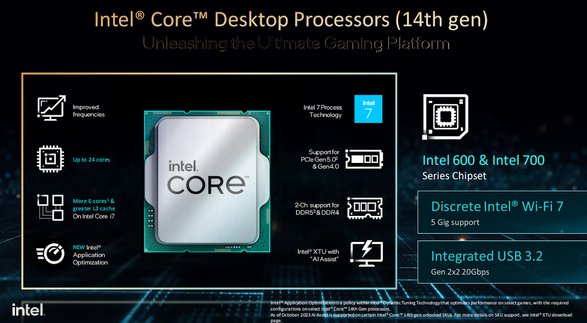 intel-14th processors