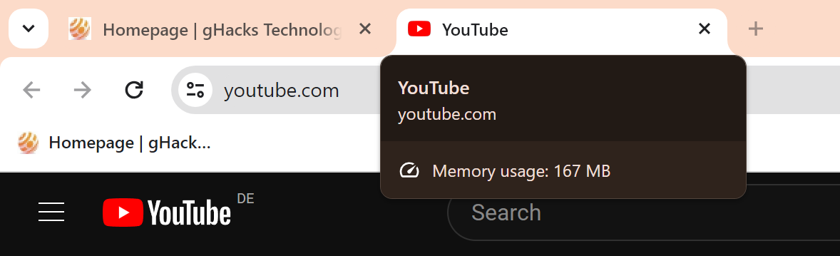 Chrome Memory Usage tabs