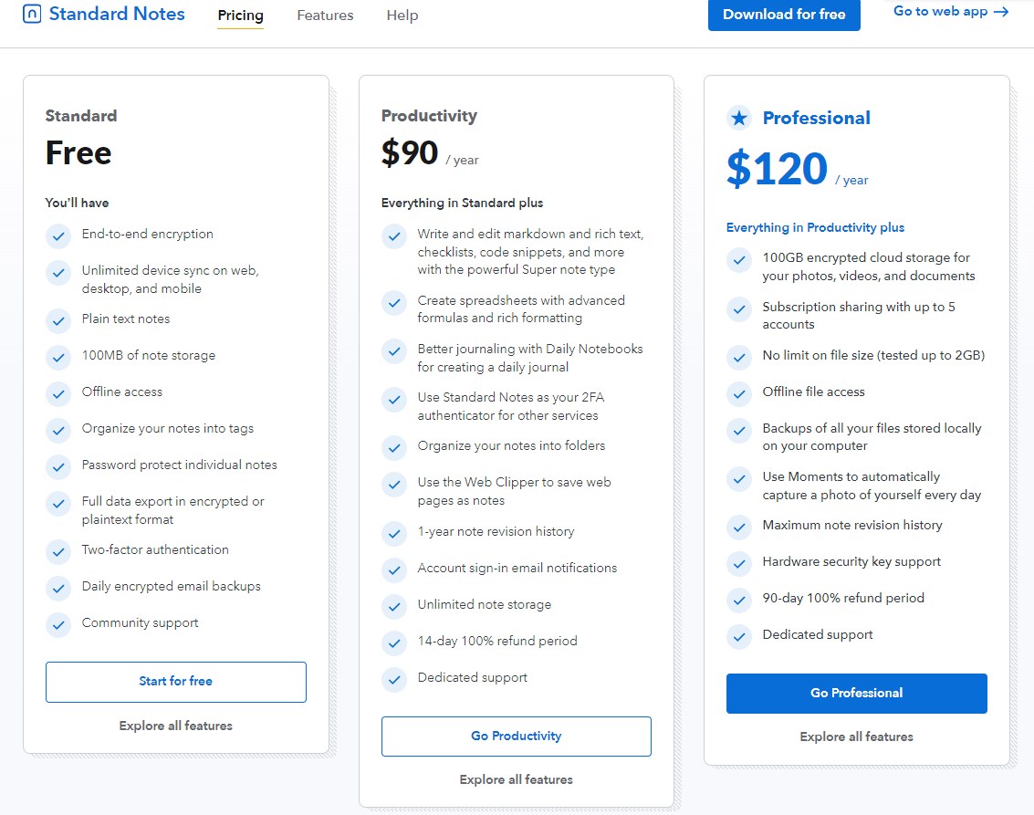 Standard Notes plan prices yearly subscription