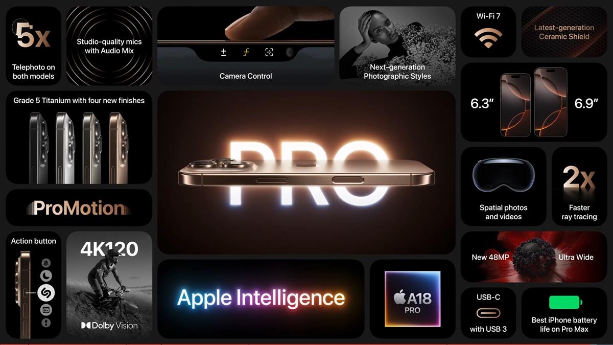 Apple iPhone 16 Pro and iPhone 16 Pro Max features