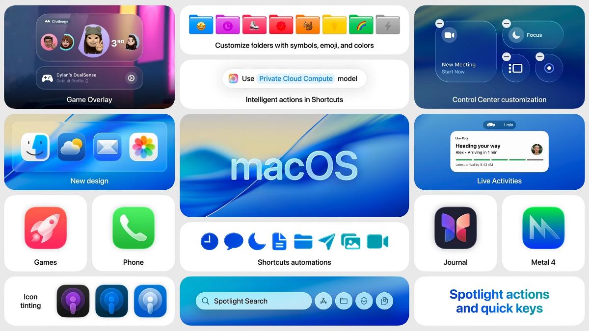 macOS Tahoe 26 announced with improved Spotlight, Continiuity features