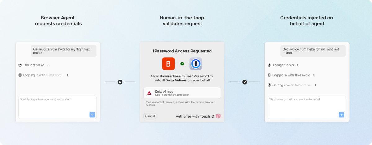 1Password Secure Agentic Autofill