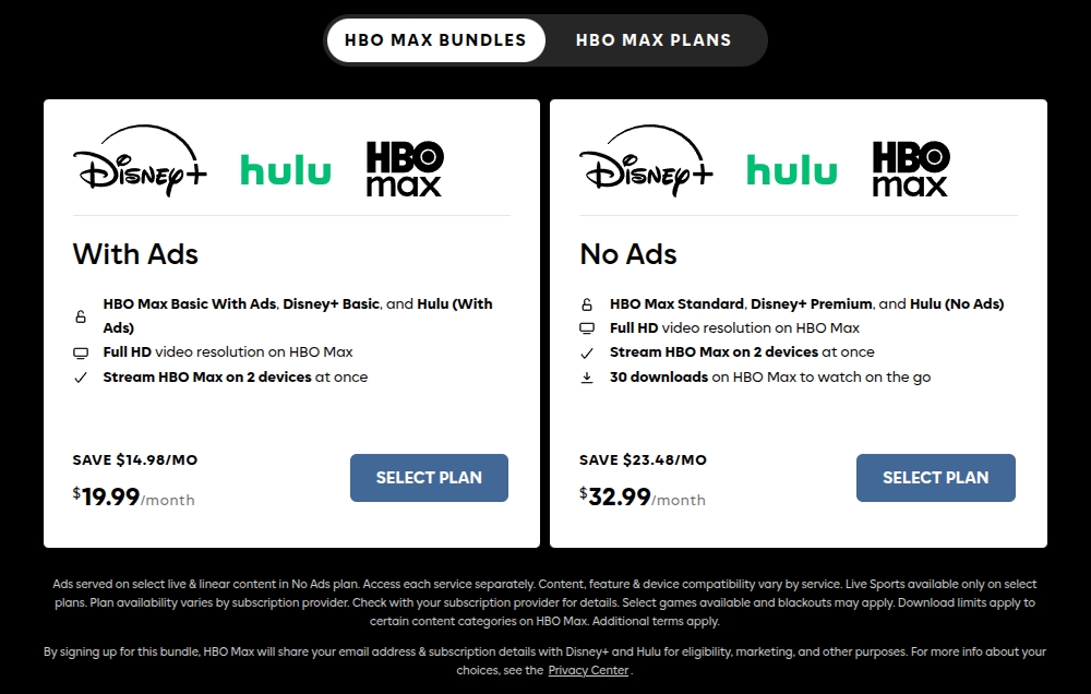 HBO Max Disney Plus Hulu bundle price increase