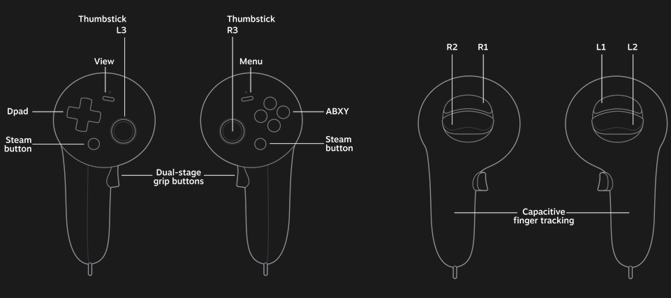 Steam Frame Controllers